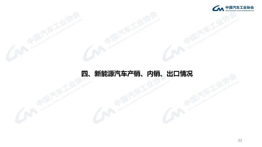 4月汽车产销分析-2130