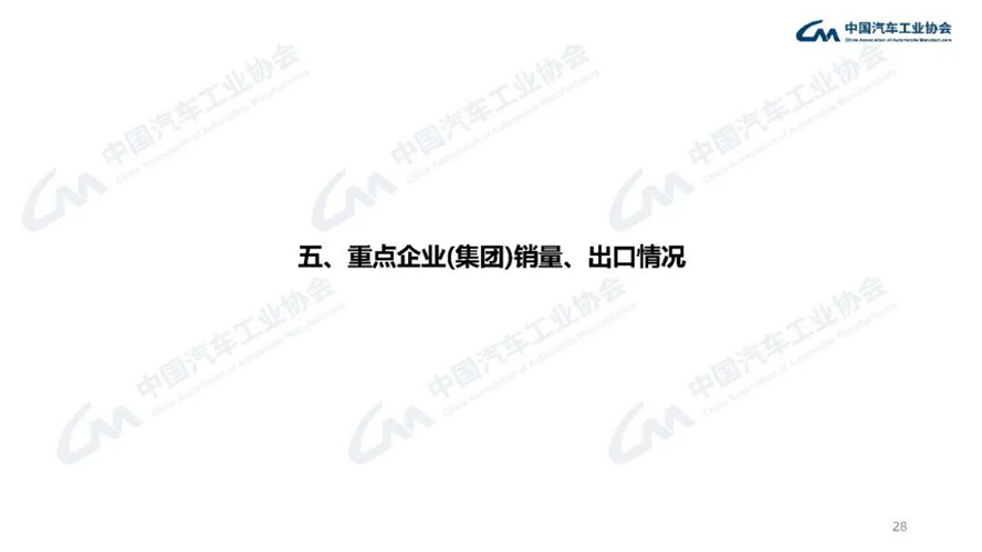 4月汽车产销分析-2136