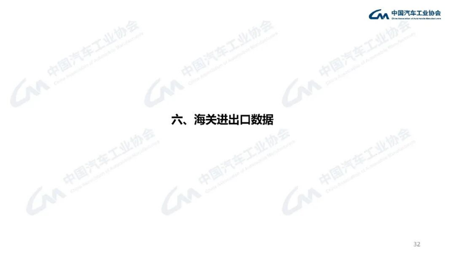 4月汽车产销分析-2140