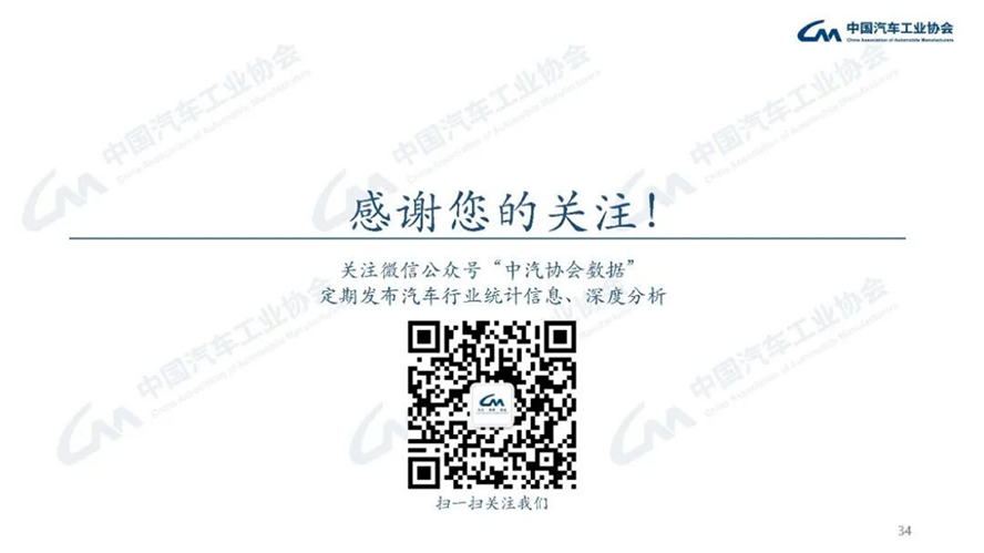 4月汽车产销分析-2142