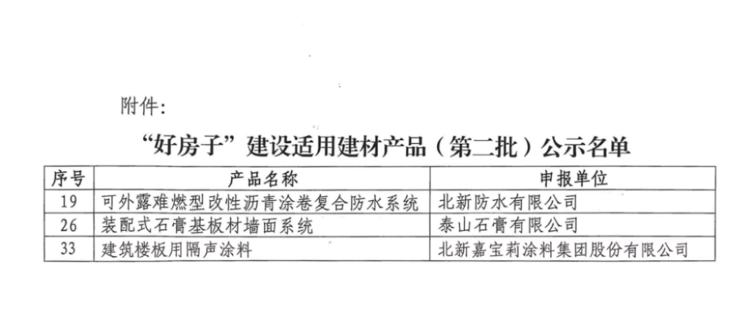 北新建材3产品入选好房子建材名录208