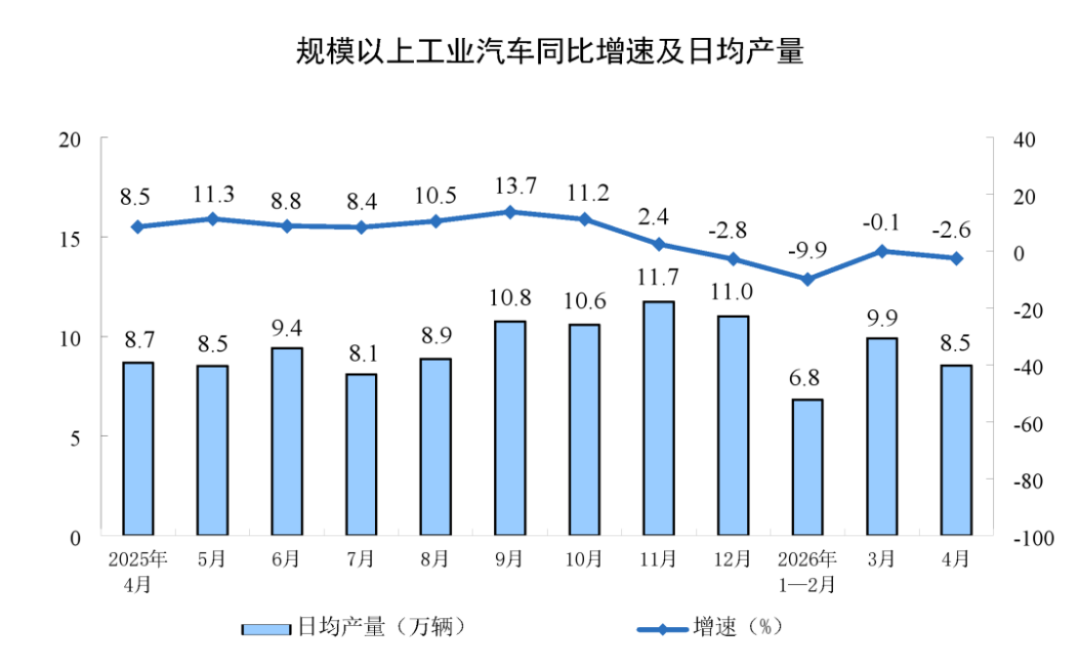 2024年4月工业增加值分析报告816