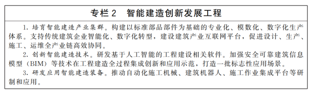 城市更新&ldquo;十五五&rdquo;规划-国发〔2026〕12号1000