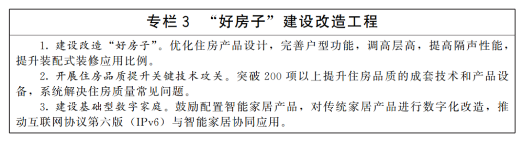 城市更新&ldquo;十五五&rdquo;规划-国发〔2026〕12号1662
