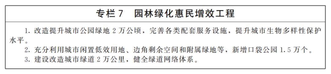 城市更新&ldquo;十五五&rdquo;规划-国发〔2026〕12号2797