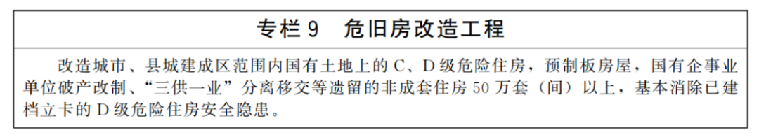 城市更新&ldquo;十五五&rdquo;规划-国发〔2026〕12号3390