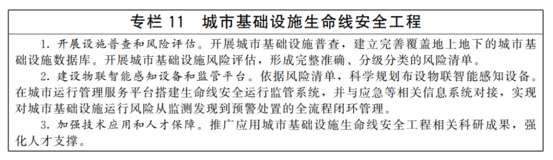 城市更新&ldquo;十五五&rdquo;规划-国发〔2026〕12号3871