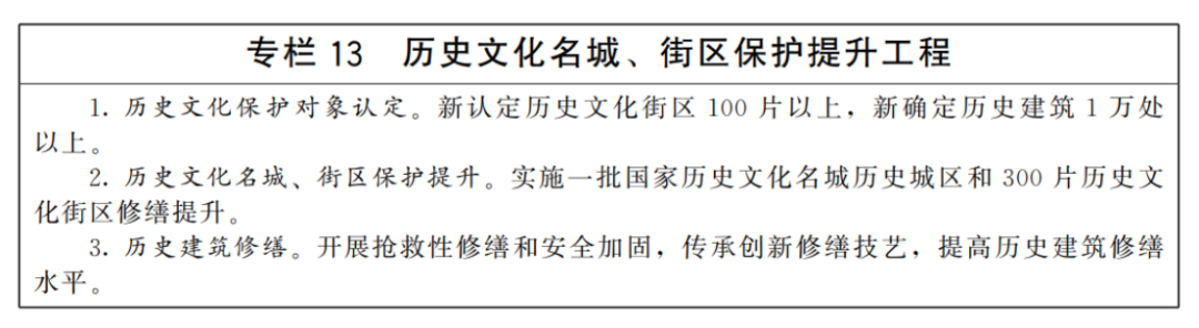 城市更新&ldquo;十五五&rdquo;规划-国发〔2026〕12号4424