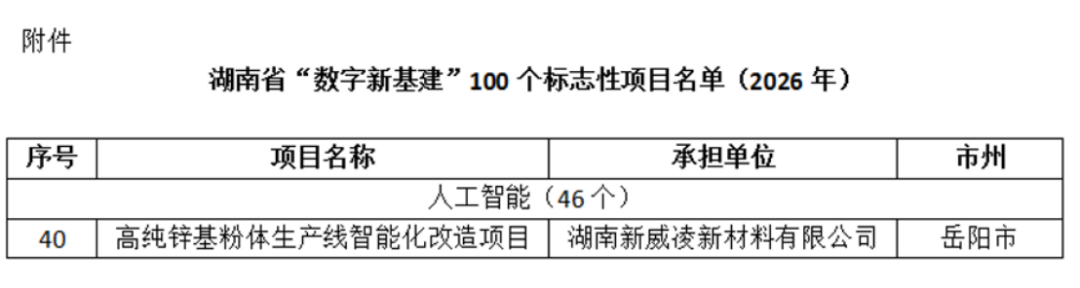 新建 DOCX 文档 (2)173