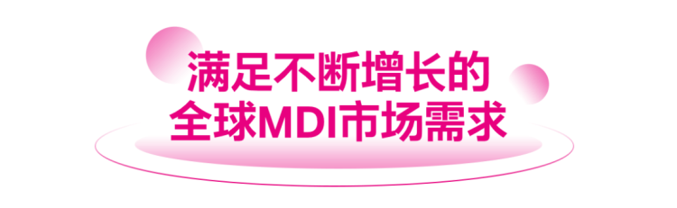 科思创MDI战略投资计划392