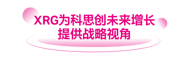 科思创MDI战略投资计划1324
