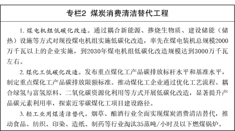 新建 DOCX 文档1565