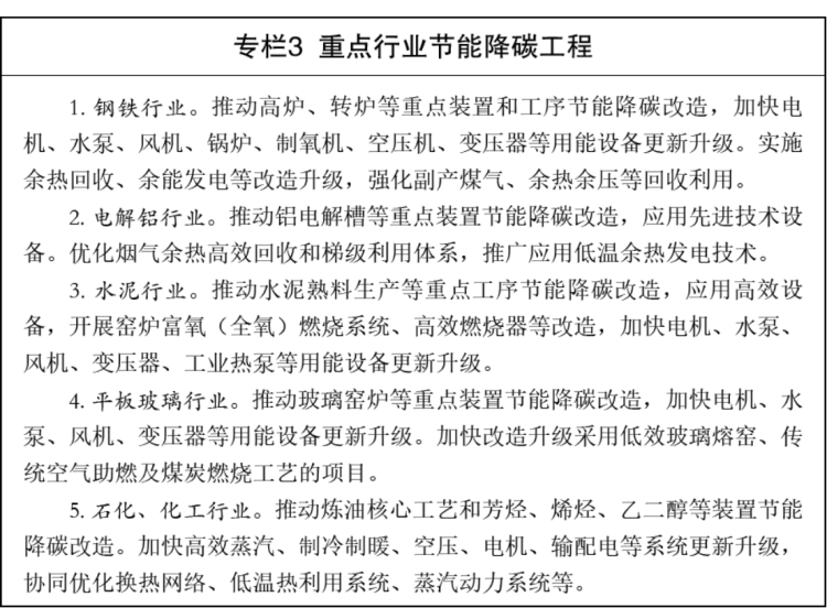 新建 DOCX 文档2213