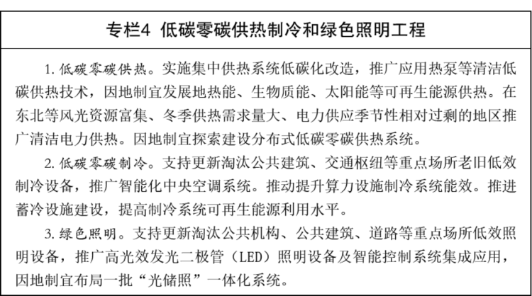 新建 DOCX 文档3095