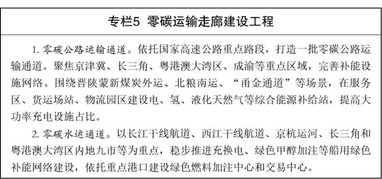 新建 DOCX 文档3415