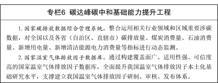 新建 DOCX 文档4388