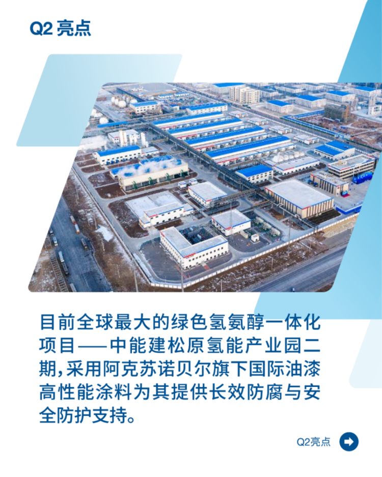 2026年第二季度财报1127