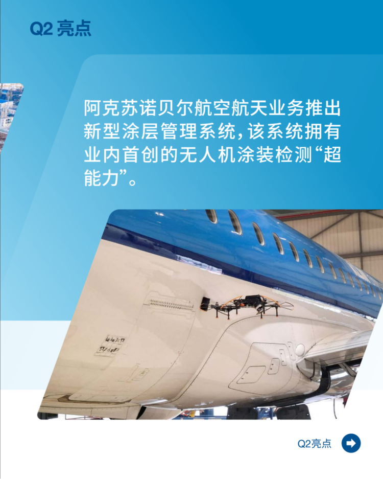 2026年第二季度财报1129