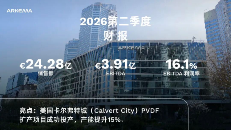 阿科玛2024年第二季度业绩报告69