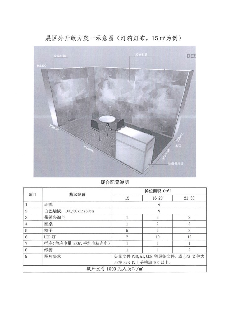 关于参加“2027欧洲涂料展览会(ECS)”的通知-7