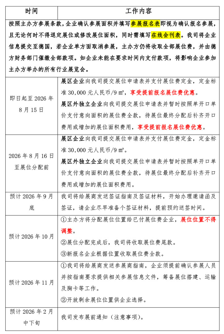 5-四、报名及参展流程