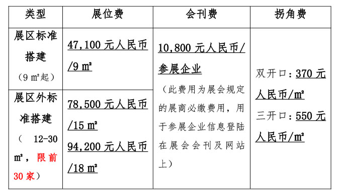 2、展位费(我司保留价格调整权利)