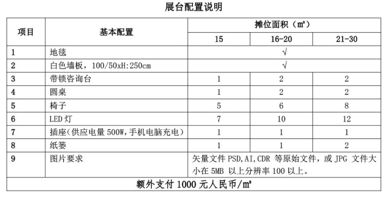 8-展区外升级方案一示意图(灯箱灯布,15㎡为例)