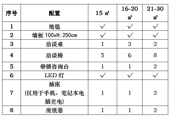 7-展区外标准搭建示意图