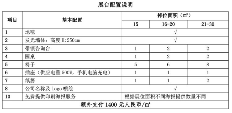 9-展区外升级方案二示意图(木质结构,15㎡为例)