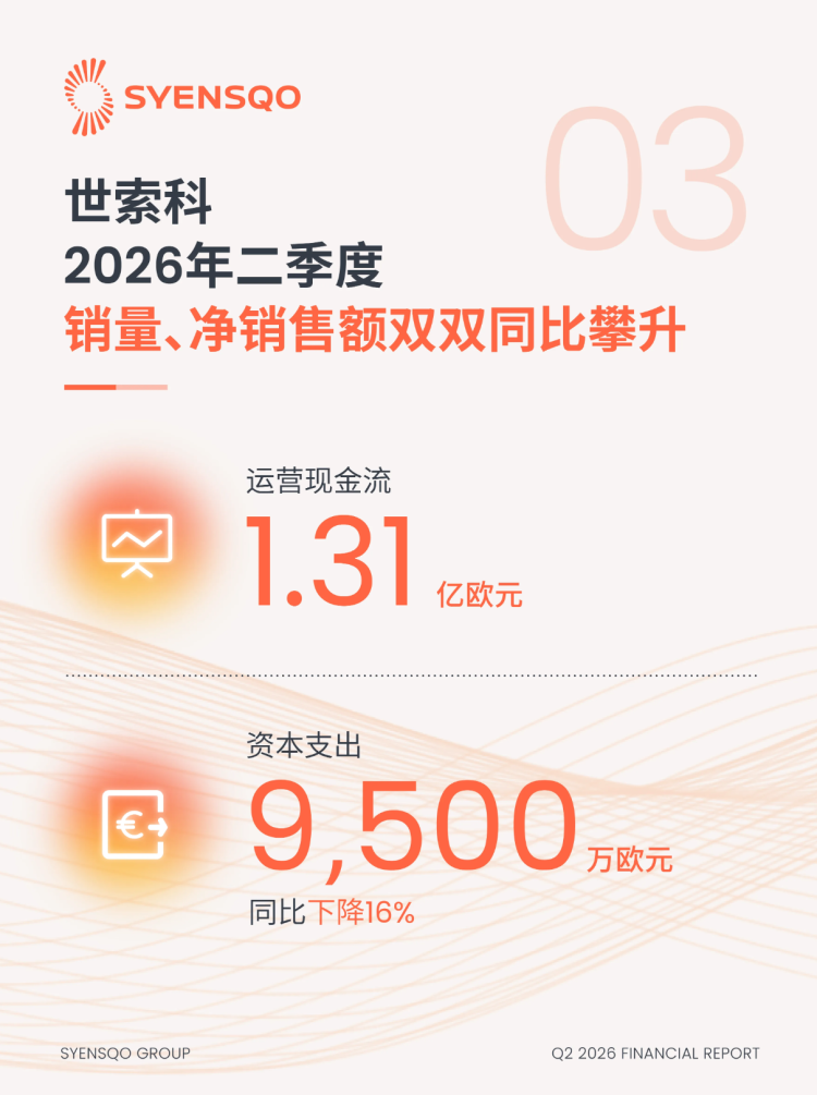 77be8dfec58127c922808643aef87b70