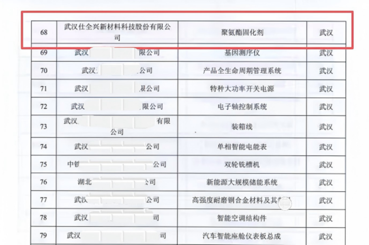 1新建 DOC 文档662