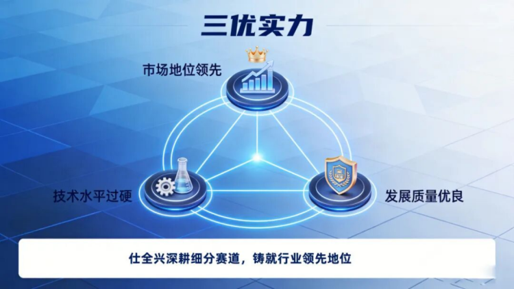 1新建 DOC 文档1207