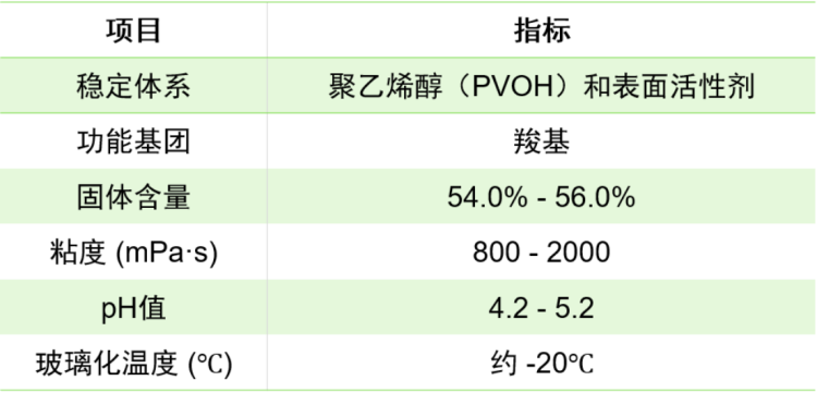 新建1 DOCX 文档324