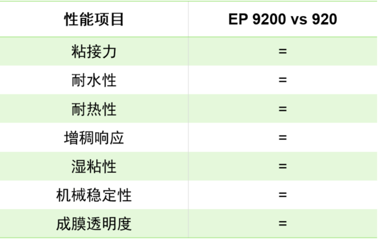 新建1 DOCX 文档334