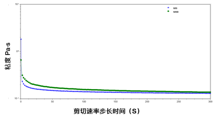 新建1 DOCX 文档506