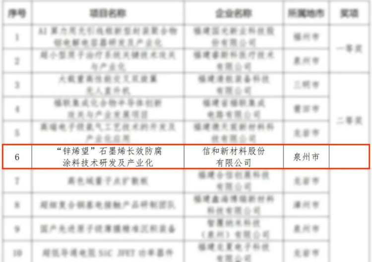 新建 DOCX 文档166