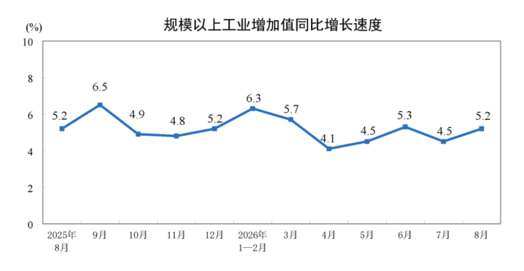 新建 DOC 文档115