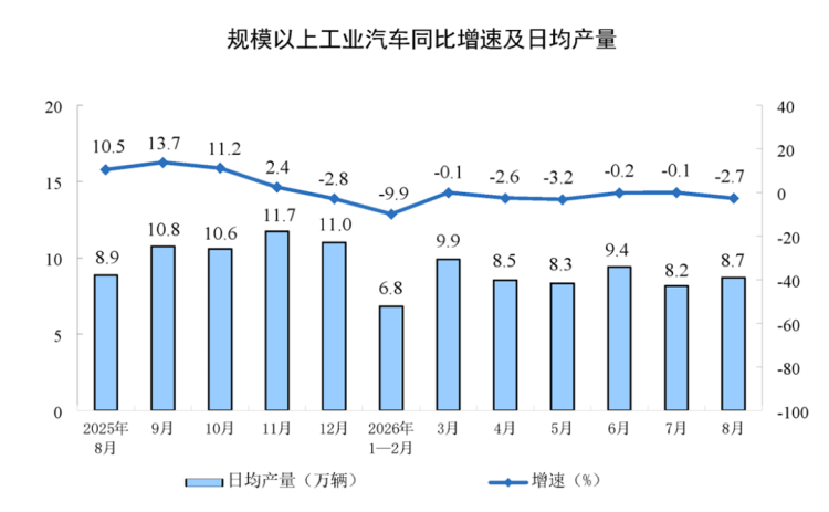 新建 DOC 文档838