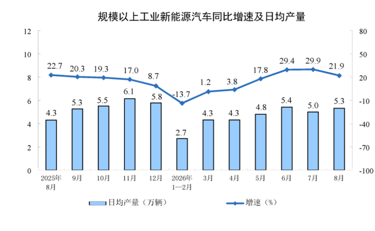 新建 DOC 文档841
