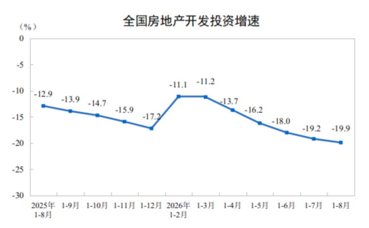 新建1 DOC 文档316