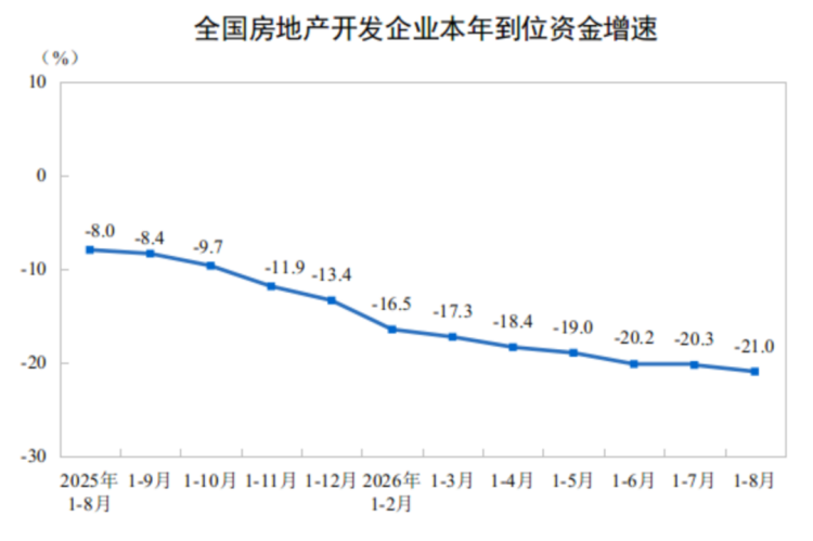 新建1 DOC 文档1314