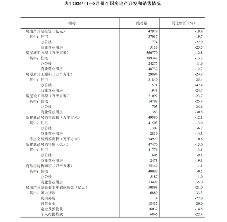 新建1 DOC 文档1540