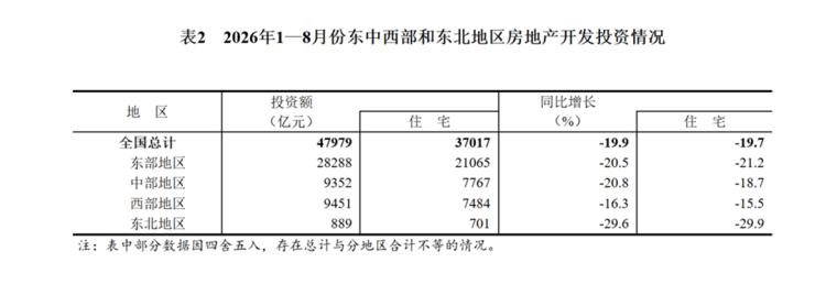 新建1 DOC 文档1771