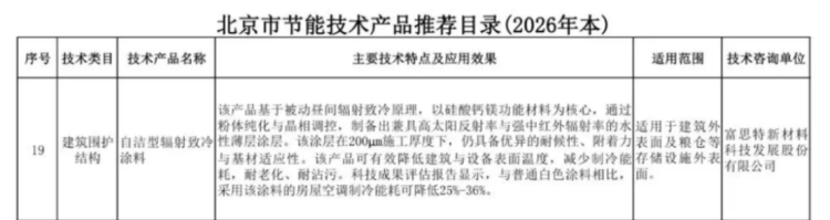 自洁型辐射致冷涂料-节能技术产品入选通知127
