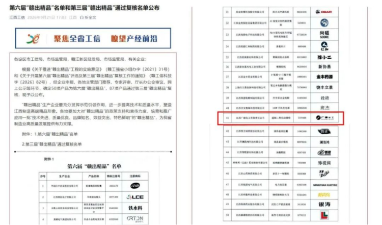 超细二氧化硅微粉-赣出精品入选名单141
