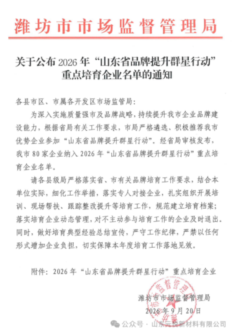 品牌建设再获省级认可179
