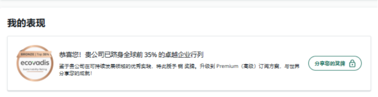 新威凌-EcoVadis铜牌评级-连续两年前3557
