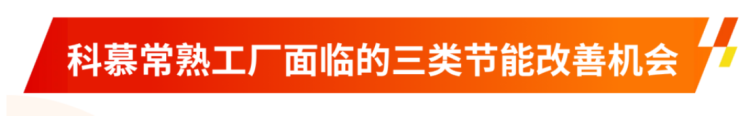 6新建 DOC 文档121