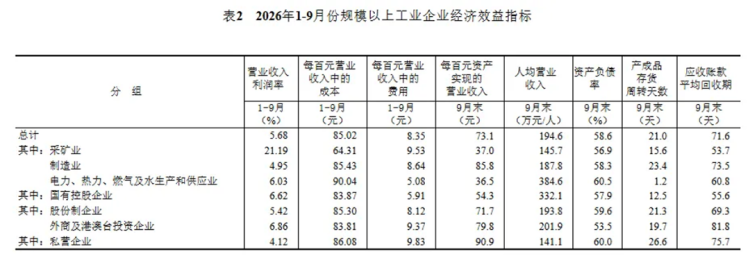 新建 DOCX 文档1045