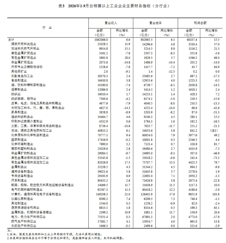 新建 DOCX 文档1047